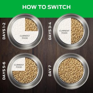 Pro Plan Veterinary Diets Purina HA Proteína Hidrolizada Alimento para perros Fórmula seca sabor salmón – Bolsa de 25 libras