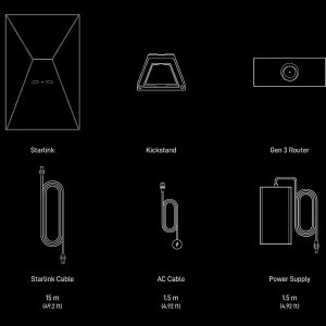 SpaceX Starlink Gen-3 Standard Kit