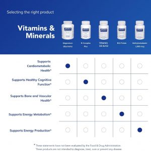 Pure Encapsulations Magnesium (Glycinate) - Supplement to Support Stress Relief, Sleep, Heart Health, Nerves, Muscles, and Metabolism* - with Magnesium Glycinate - 360 Capsules