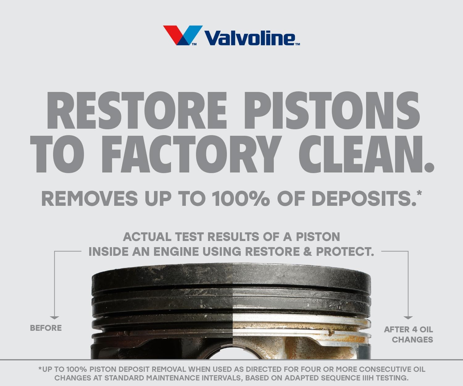 Valvoline Restore & Protect Full Synthetic 5W-30 Motor Oil 5 Quart