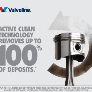 Valvoline Restore & Protect Full Synthetic 5W-30 Motor Oil 5 Quart