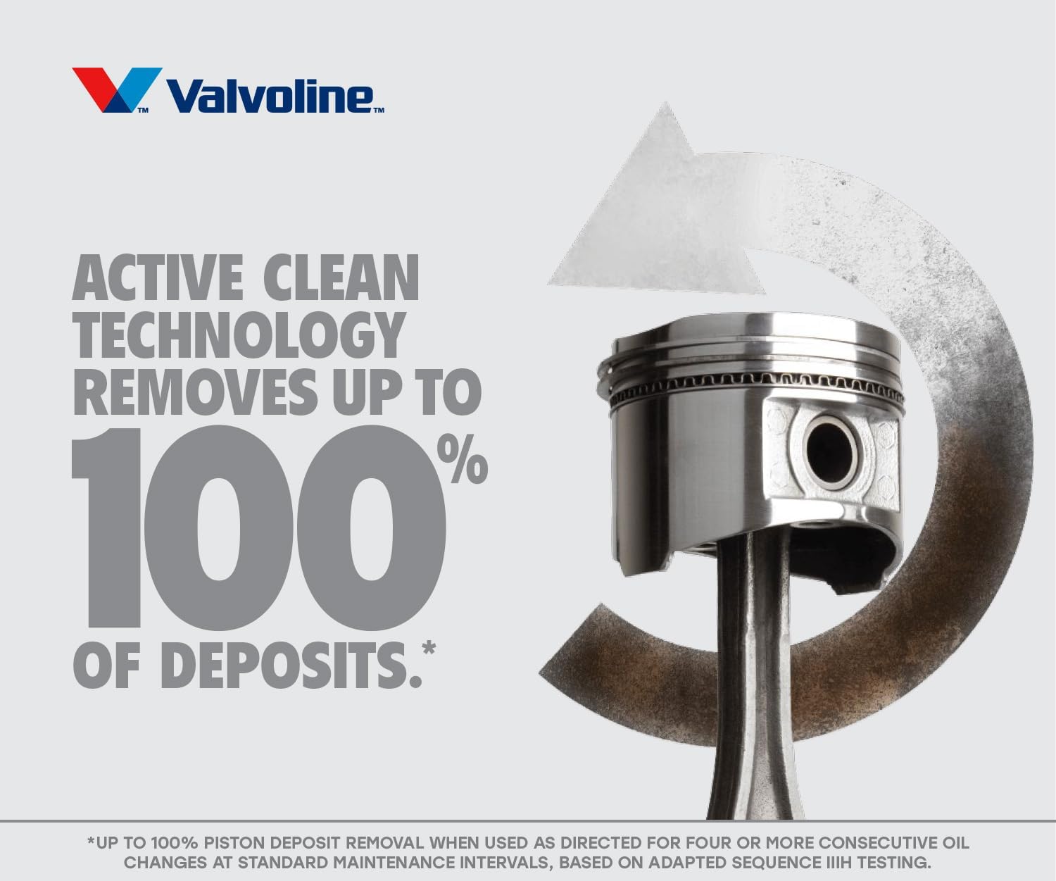 Valvoline Restore & Protect Full Synthetic 0W-20 Motor Oil 5 Quart