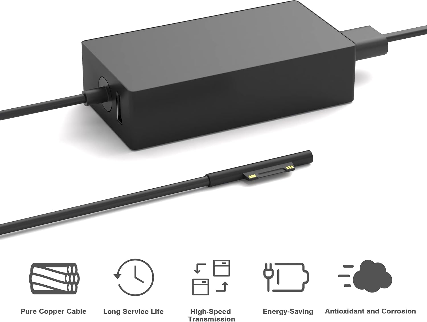 65W Surface Pro Charger Compatible with Microsoft Surface Laptop 2 3, Surface Pro X 11 10 9 8 7 6 5 4 3, Surface Go 2 Go 3, Surface Book 1 2 Microsoft Surface Charger Power Supply Adapter