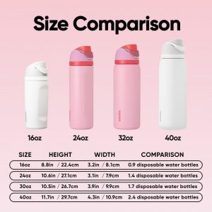 Botella de agua aislada de acero inoxidable Owala FreeSip con pajita para deportes y viajes, botella de agua deportiva sin BPA, 24 oz, rosa, pastel de comida de ángel