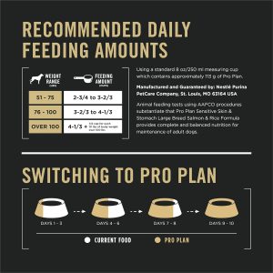 Purina Pro Plan - Alimento para perros de raza grande con piel y estómago sensibles con probióticos, fórmula de salmón y arroz, bolsa de 34 libras