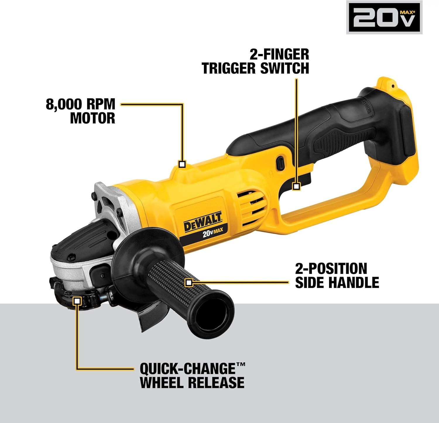 DEWALT - Kit combinado de herramientas eléctricas de 20 V MAX, 10 herramientas inalámbricas, juego de herramientas eléctricas, 2 baterías, cargador y 2 bolsas incluidas, kit combinado sin escobillas