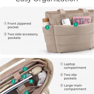 BAGSMART Tote Bag for Women, Lightweight Puffy Tote Bag with Compartments Shoulder Bag Handbag for Travel, Work, Gym | Lightweight
