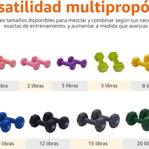 Amazon Basics - Mancuerna de entrenamiento de fácil agarre, con revestimiento de neopreno, disponibles en varios juegos y pesos