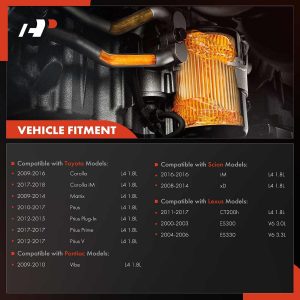 A-Premium Conjunto de Tapa de Carcasa de Filtro de Aceite 15620-37010, 1562037010 Compatible con Toyota Corolla, Corolla iM, Prius, Matrix y Lexus ES300, ES330, CT200h y Scion xD, iM y Pontiac Vibe