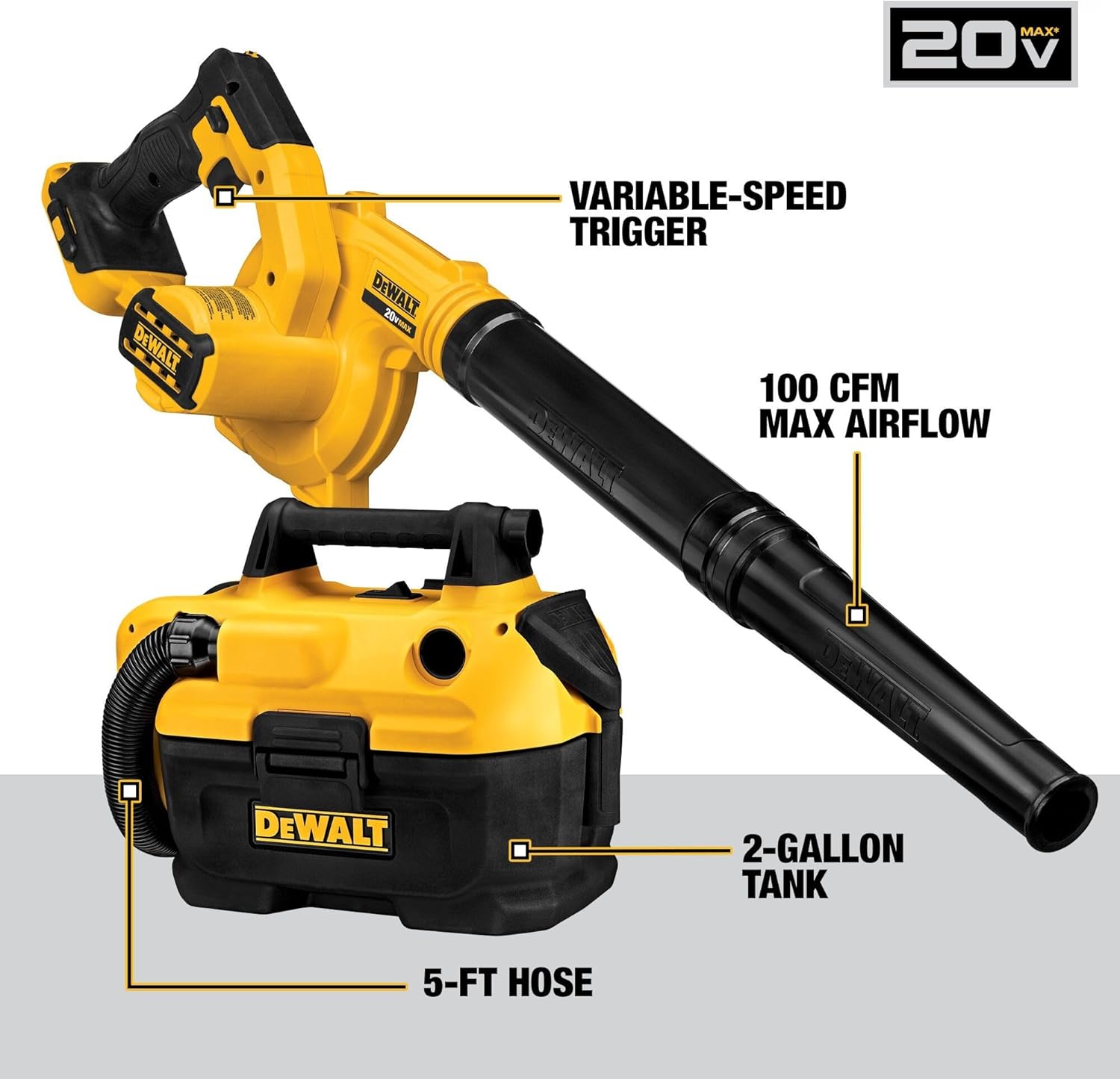 DEWALT - Kit combinado de herramientas eléctricas de 20 V MAX, 10 herramientas inalámbricas, juego de herramientas eléctricas, 2 baterías, cargador y 2 bolsas incluidas, kit combinado sin escobillas