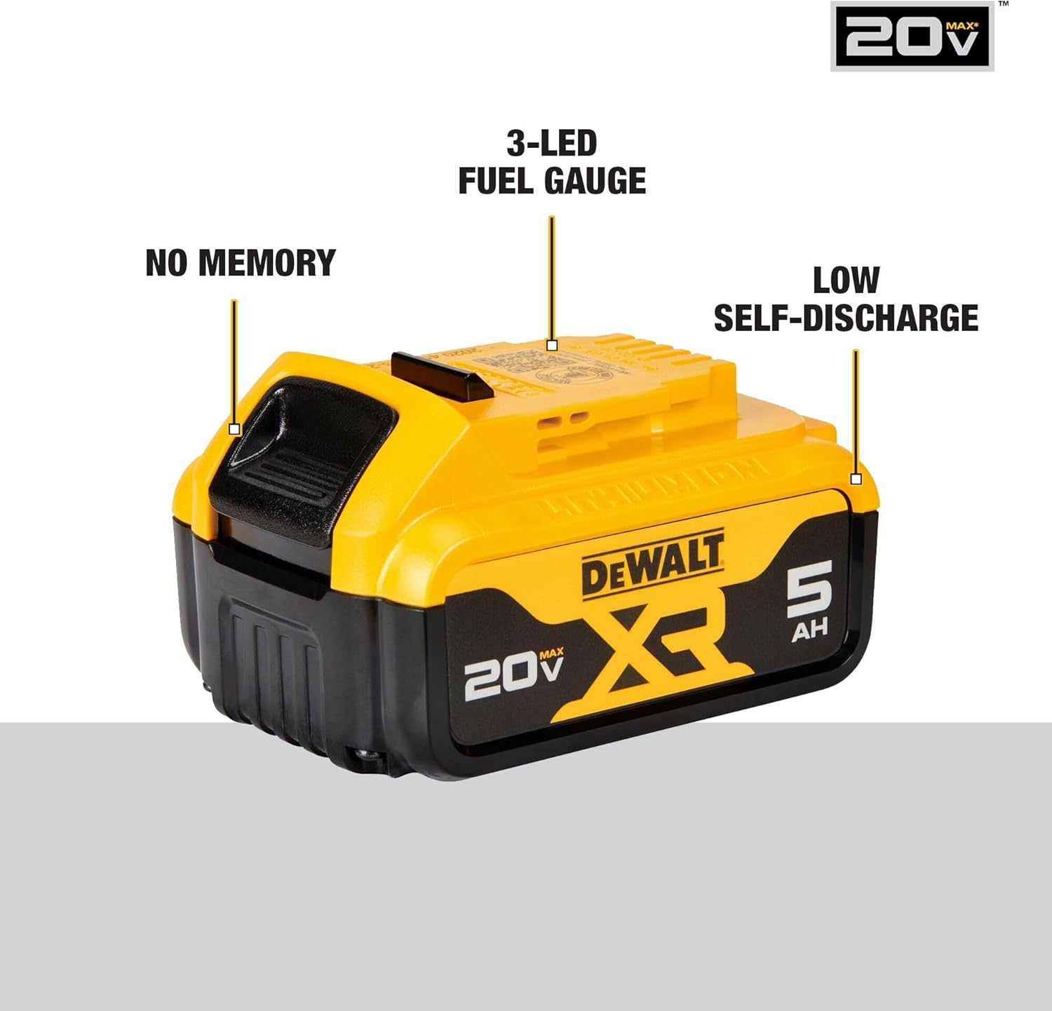 DEWALT 20V MAX 5 Ah Lithium Ion Battery 2-Pack (DCB205-2)