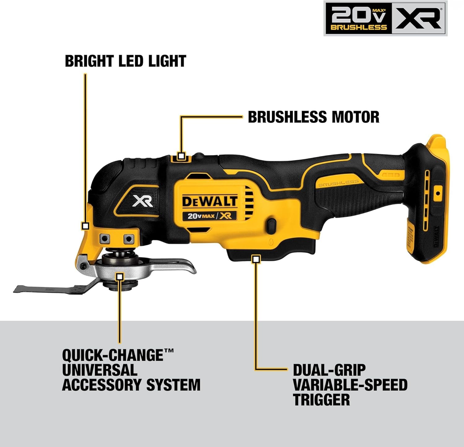 DEWALT - Kit combinado de herramientas eléctricas de 20 V MAX, 10 herramientas inalámbricas, juego de herramientas eléctricas, 2 baterías, cargador y 2 bolsas incluidas, kit combinado sin escobillas
