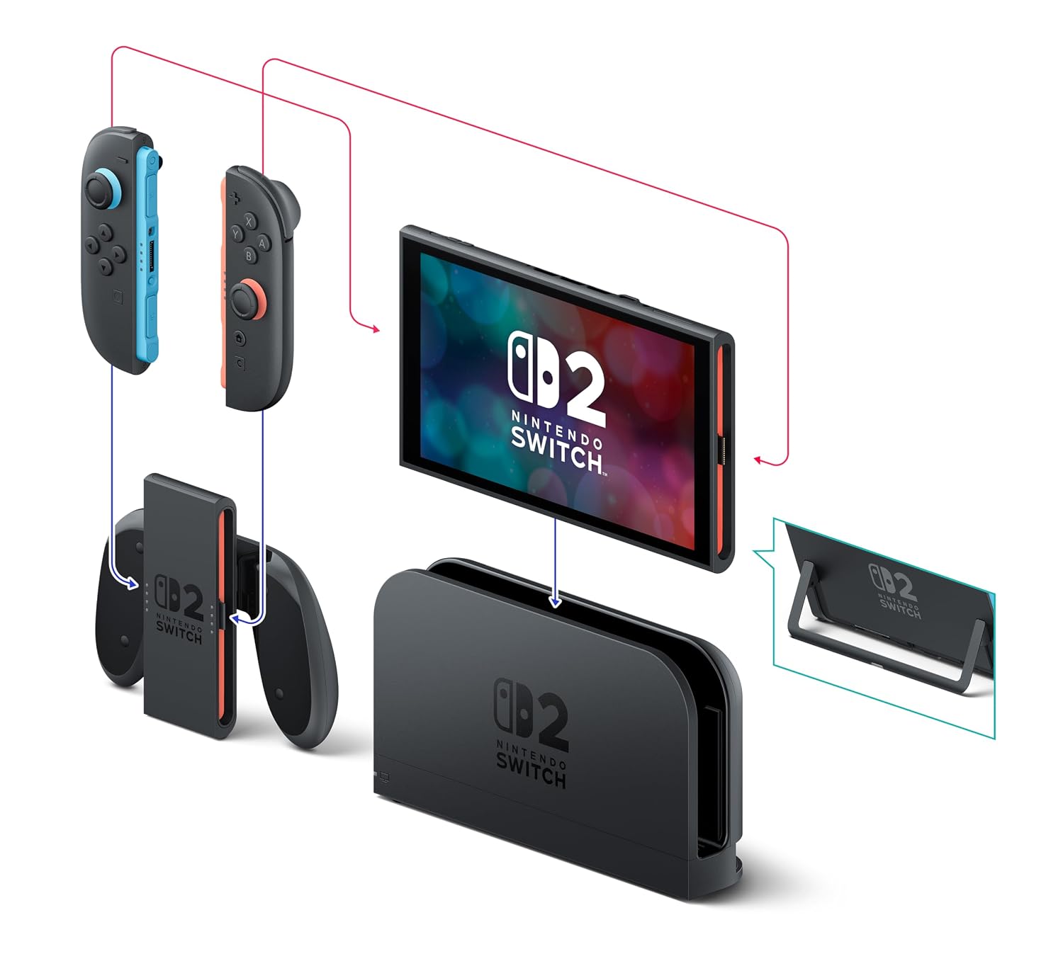 Nintendo Switch 2: Choose Your Game Bundle
