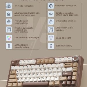 AULA F75 75% Wireless Mechanical Keyboard, Hot Swappable Creamy Keyboard, Pre-lubed Linear Switches, 2.4GHz/Type-C/BT5.0, RGB Backlit Gaming Keyboards(White&Brown)