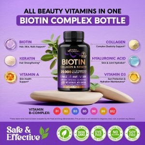 Biotin, Collagen, Hyaluronic Acid & Keratin - Hair Growth Support - 60 Caps | Hair, Skin & Nails Vitamins - Clinically Tested Supplement for Men & Women - 25000mcg Vitamins B1, B2, B3, B6 & B7