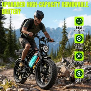 TST - Bicicleta eléctrica para adultos, 1500 W, pico de 20 pulgadas, neumático grueso, bicicleta eléctrica todoterreno de 60/130 millas, bicicleta eléctrica de cross – 48 V 15/30 AH batería probada