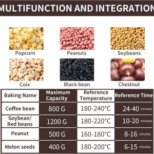 Coffee Roaster Machine for Home Use, 800g Capacity Electric Coffee Bean Roaster Machine with Timer 0-240℃ Non-Stick for Cafe Shop, Nut, Peanut, Black Bean, Soybeans 110V 1200W