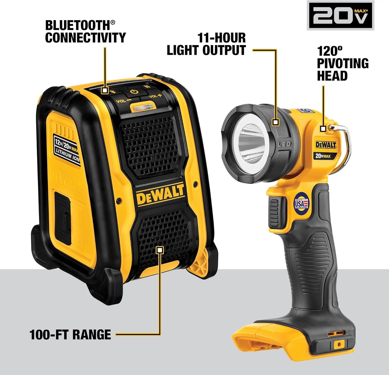 DEWALT - Kit combinado de herramientas eléctricas de 20 V MAX, 10 herramientas inalámbricas, juego de herramientas eléctricas, 2 baterías, cargador y 2 bolsas incluidas, kit combinado sin escobillas