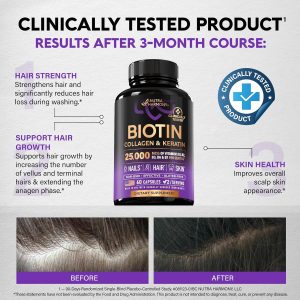 Biotin, Collagen, Hyaluronic Acid & Keratin - Hair Growth Support - 60 Caps | Hair, Skin & Nails Vitamins - Clinically Tested Supplement for Men & Women - 25000mcg Vitamins B1, B2, B3, B6 & B7