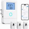 WiFi Home Energy Monitor with 3 80A CT Clamps, Circuit-Level Monitoring, Real-Time Electricity Usage Monitor, Smart Life/Tuya App, Voltage Current Power Tracking for Home, Solar, HVAC, Water Heater