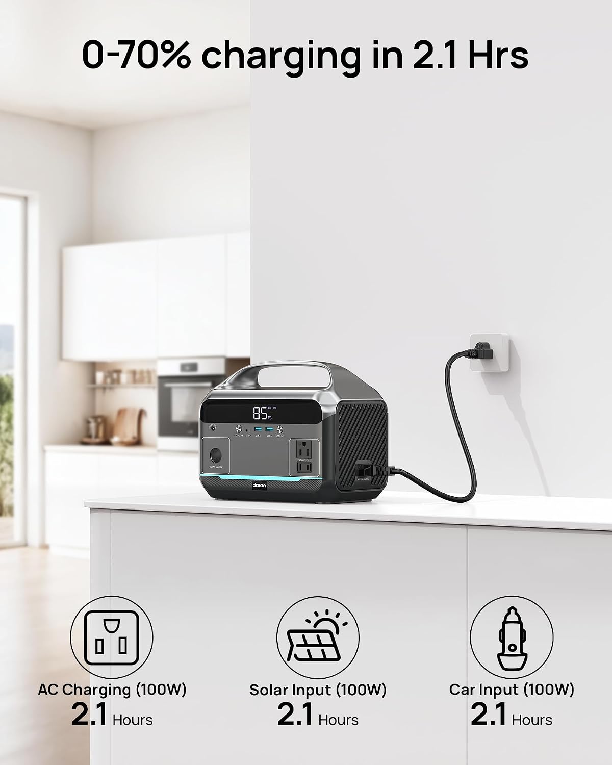 DARAN Portable Power Station, 288Wh LiFePO4 Battery, 350W (600W Peak) Power Bank with AC Outlet & 40W 12V DC5521 Foldable Solar Panel