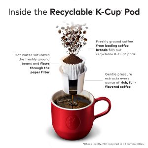 McCafe French Roast, Single Serve Coffee Keurig K-Cup Pods, Dark Roast, 96 Count (4 Packs of 24)