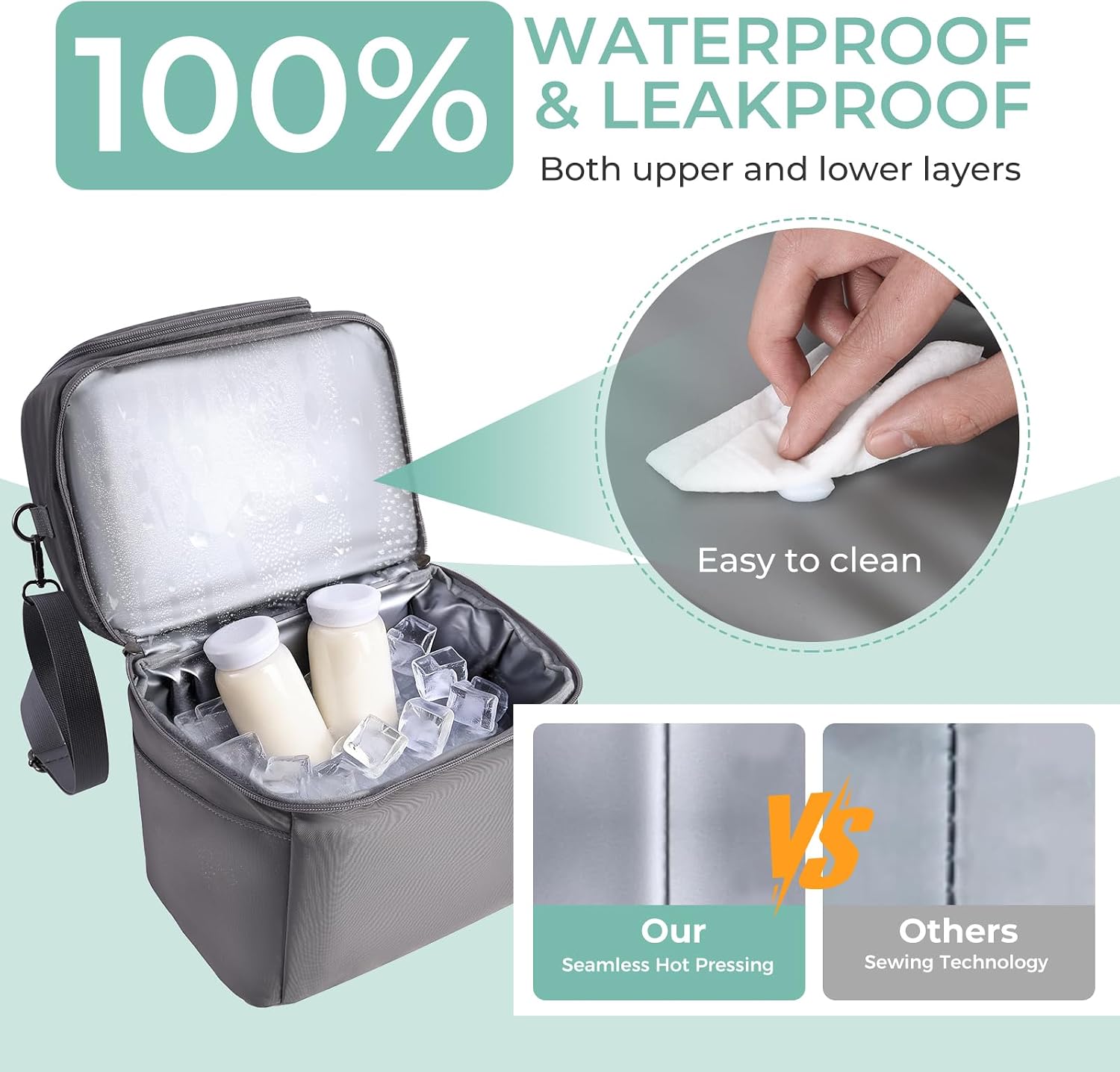 Breast Pump Cooler Travel Bag with Ice Pack,【 Up to 12 Hours 】Insulated Bottle Storage Cooler Bag, Double Layer, Breastfeeding Essential for Nursing Mom Daycare Work Travel,Fits 6 Baby Bottles