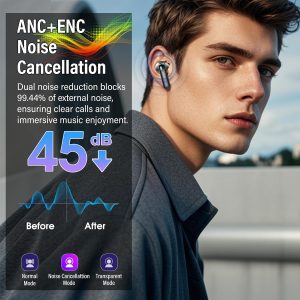 Wireless Earbuds, Bluetooth 5.4 Headphones Multi-Function Touch Screen