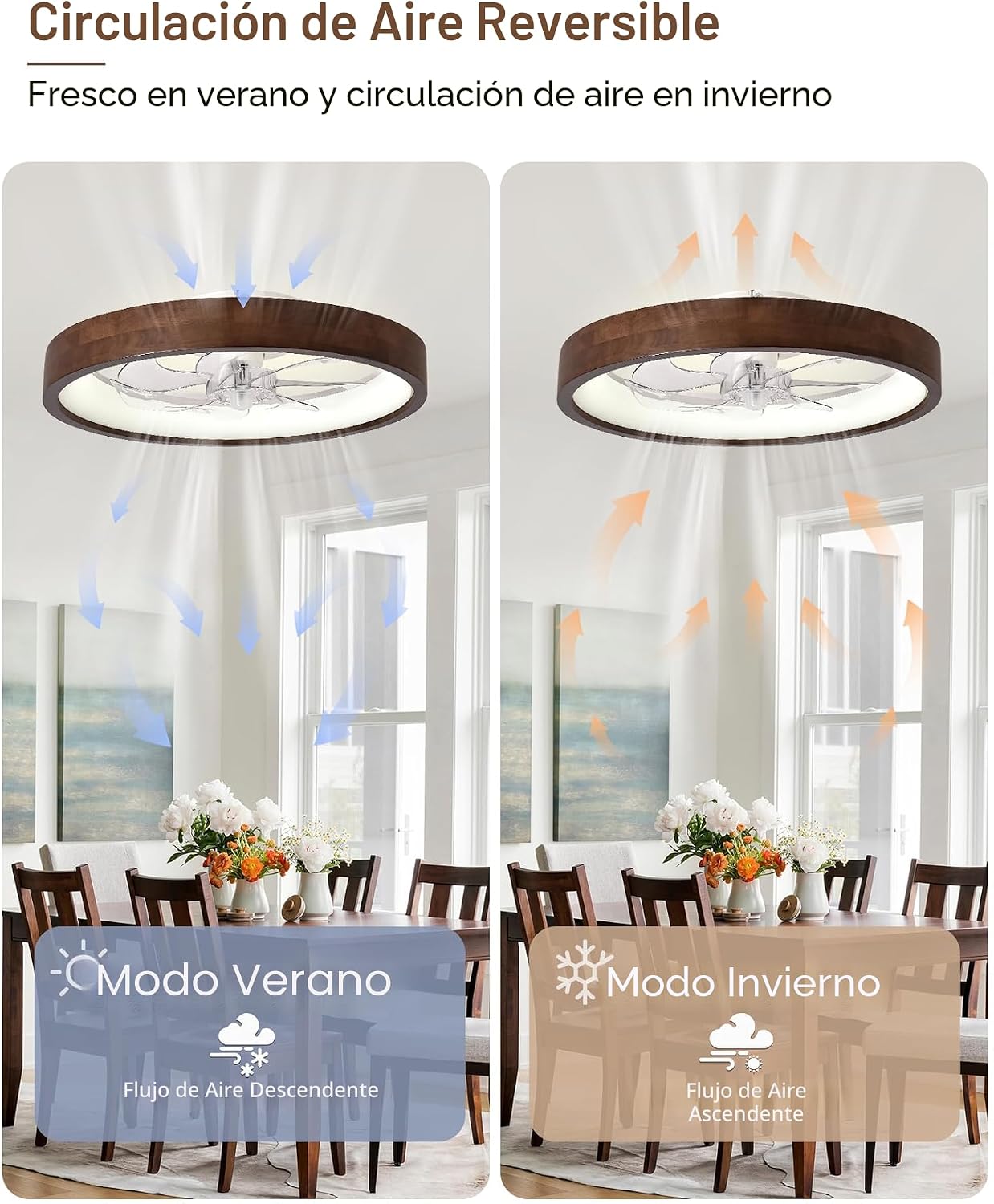 Ventilador de techo de 20 pulgadas con luz, ventilador de techo de madera de perfil bajo, aplicación y control remoto, regulable y 6 velocidades