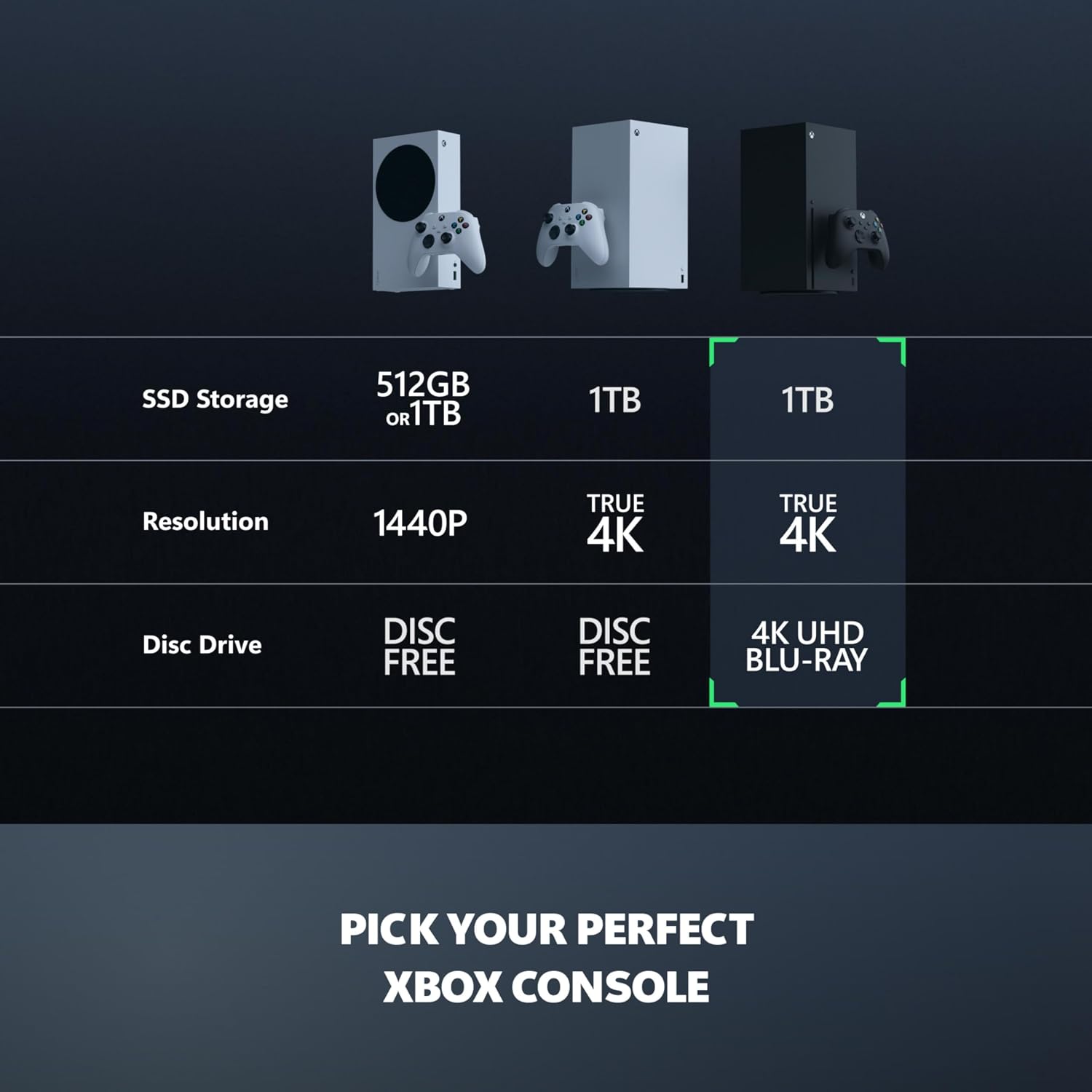 Xbox Series X