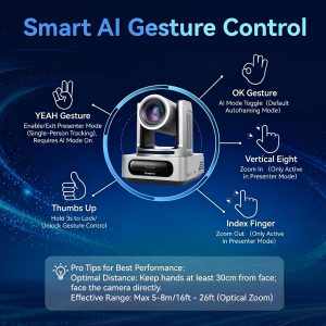 Tenveo Paquete de cámara y controlador PTZ - Cámara PTZ 4K NDI (2 piezas) 20X Zoom AI Tracking HDMI/USB3.0/LAN (PoE) y kit de controlador de joystick NDI de pantalla cuádruple de 7 pulgadas para