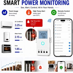WiFi Home Energy Monitor with 3 80A CT Clamps, Circuit-Level Monitoring, Real-Time Electricity Usage Monitor, Smart Life/Tuya App, Voltage Current Power Tracking for Home, Solar, HVAC, Water Heater