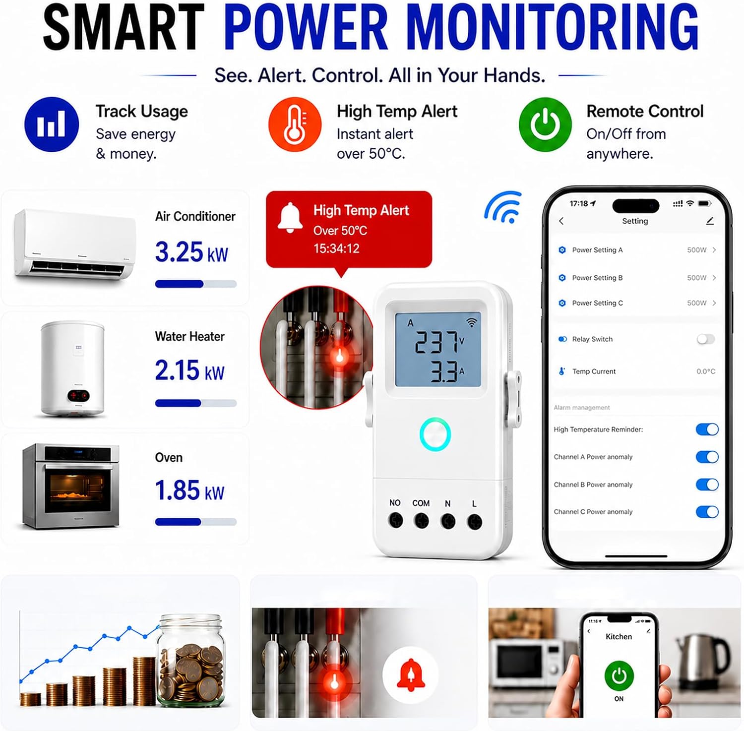 WiFi Home Energy Monitor with 3 80A CT Clamps, Circuit-Level Monitoring, Real-Time Electricity Usage Monitor, Smart Life/Tuya App, Voltage Current Power Tracking for Home, Solar, HVAC, Water Heater