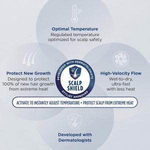 Shark FlexFusion - Moldeador de aire de cerámica, alisador+rizador, rubor, HD641S | Style-Safe Tech: Zero Hot Tool Damage, Scalp Shield Mode, Straightens in One Pass