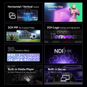Tenveo Conmutador Mezclador de Video HDMI 4K60FPS, 4*SDI & 4*HDMI Entrada, Conmutador de Transmisión en Vivo de 5 Canales, Pantalla FHD de 5.5’’, Salida de 1080P60FPS, Grabación de Video USB, Soporte