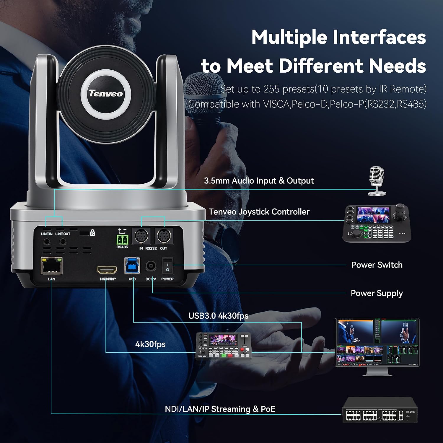 Tenveo Paquete de cámara y controlador PTZ - Cámara PTZ 4K NDI (2 piezas) 20X Zoom AI Tracking HDMI/USB3.0/LAN (PoE) y kit de controlador de joystick NDI de pantalla cuádruple de 7 pulgadas para