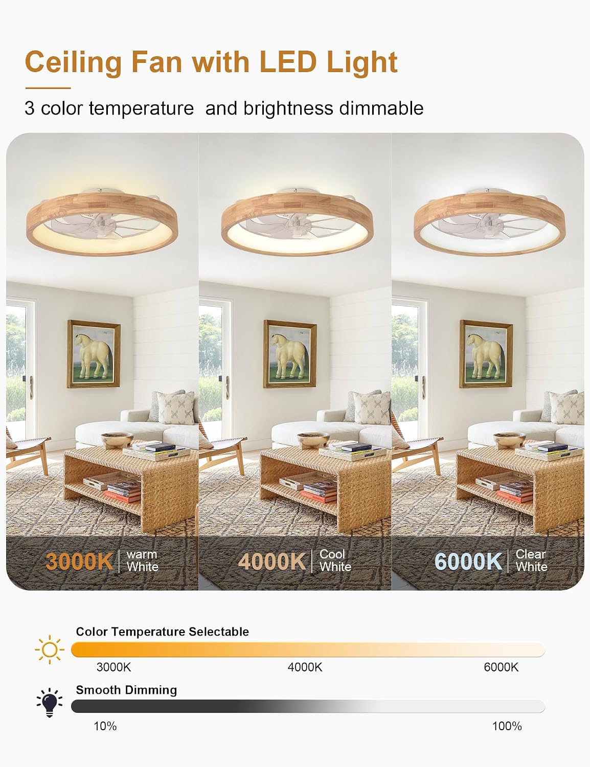 Ventilador de techo de madera de perfil bajo moderno de 20