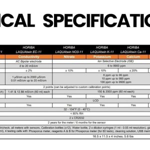 NutriCheck LAQUAtwin Kit - Kit profesional de prueba de nutrientes multiparámetros - Análisis de suelo de campo, savia vegetal y fertilizantes - Prueba de 7 parámetros: pH, conductividad, NPK, Ca, Na