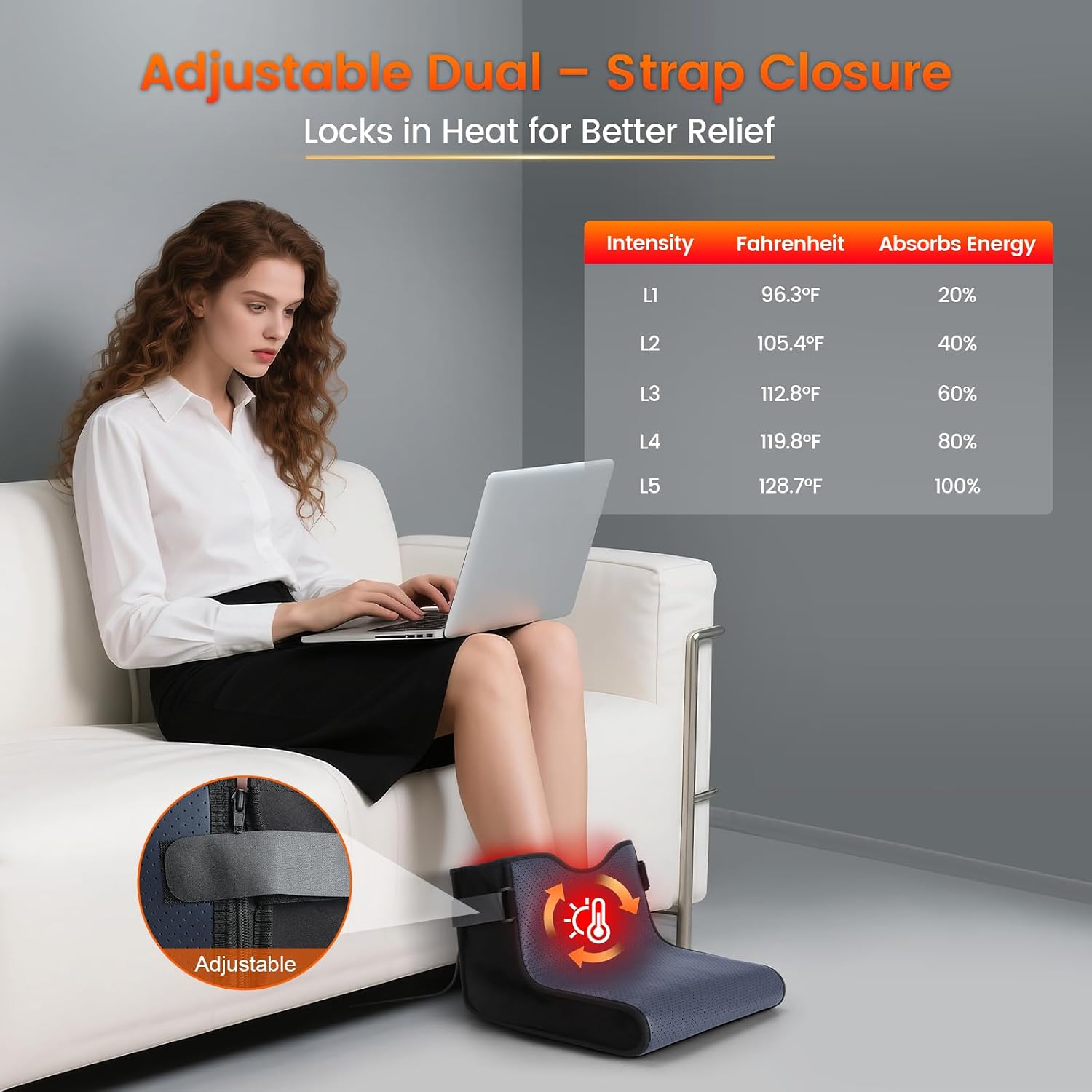 Red Light Therapy for Feet, 630 LED Chips Infrared Light for Feet & Ankles