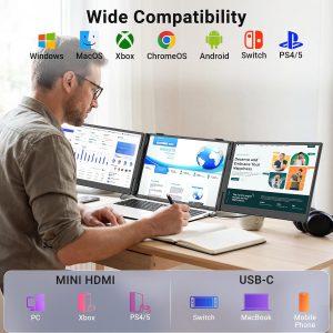 14" Laptop Screen Extender, 1080P FHD Triple Laptop Monitor Extender, 3.0lbs Ultra-Slim Portable Monitor Laptop Fit for 13"-17" Laptops, USB-C Plug&Play Travel Monitor Compatible with Wins/Mac/Chrome
