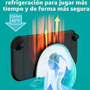 Switch 2 Dock con ventilador de refrigeración para Nintendo Switch 2/1/OLED, estación de acoplamiento para TV compatible con 4K 60Hz HD, interruptor de carga 2 Joypads, carga rápida USB-C PD, carga rápida, Piraña Dock Gen 2 Plantdock Lindo regalo para juegos