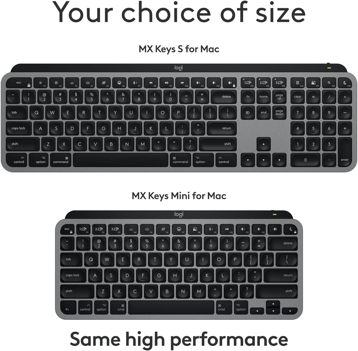 Logitech MX Keys S Mac Wireless Keyboard Fluid Precise - Space Grey