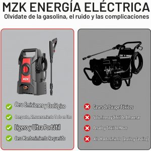 MZK Lavadora a presión ligera, limpiador eléctrico portátil con cañón de