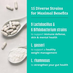Prebiotics and Probiotics: Lactobacillus Gasseri, Lactobacillus Rhamnosus, Plantarum, Casei, Bifidobacterium longum, lactis, infantis. Probiotic Prebiotic, Pre and Probiotics for Digestive Health.