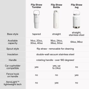 STANLEY IceFlow 2.0 Flip Straw Tumbler, 14 oz, Rose Quartz