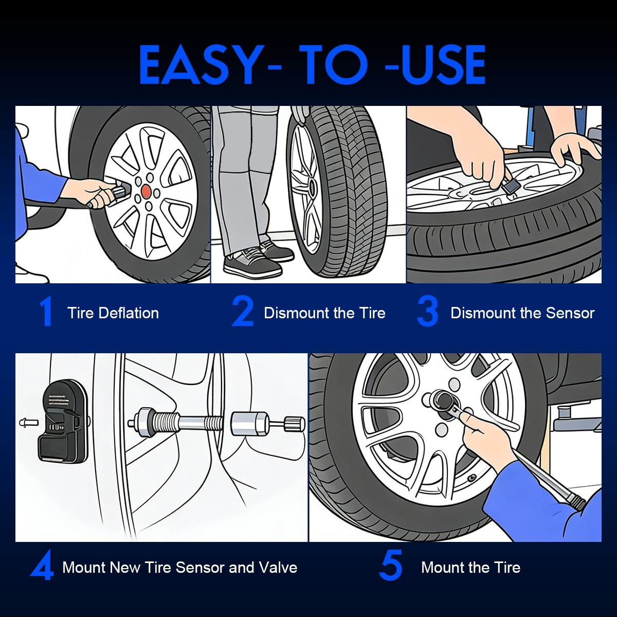 TPMS Tire Pressure Monitor Sensor, Compatible with Honda Accord 2008-2012 CR-V 2008-2011 Fit 2008, Replace#42753SWA316