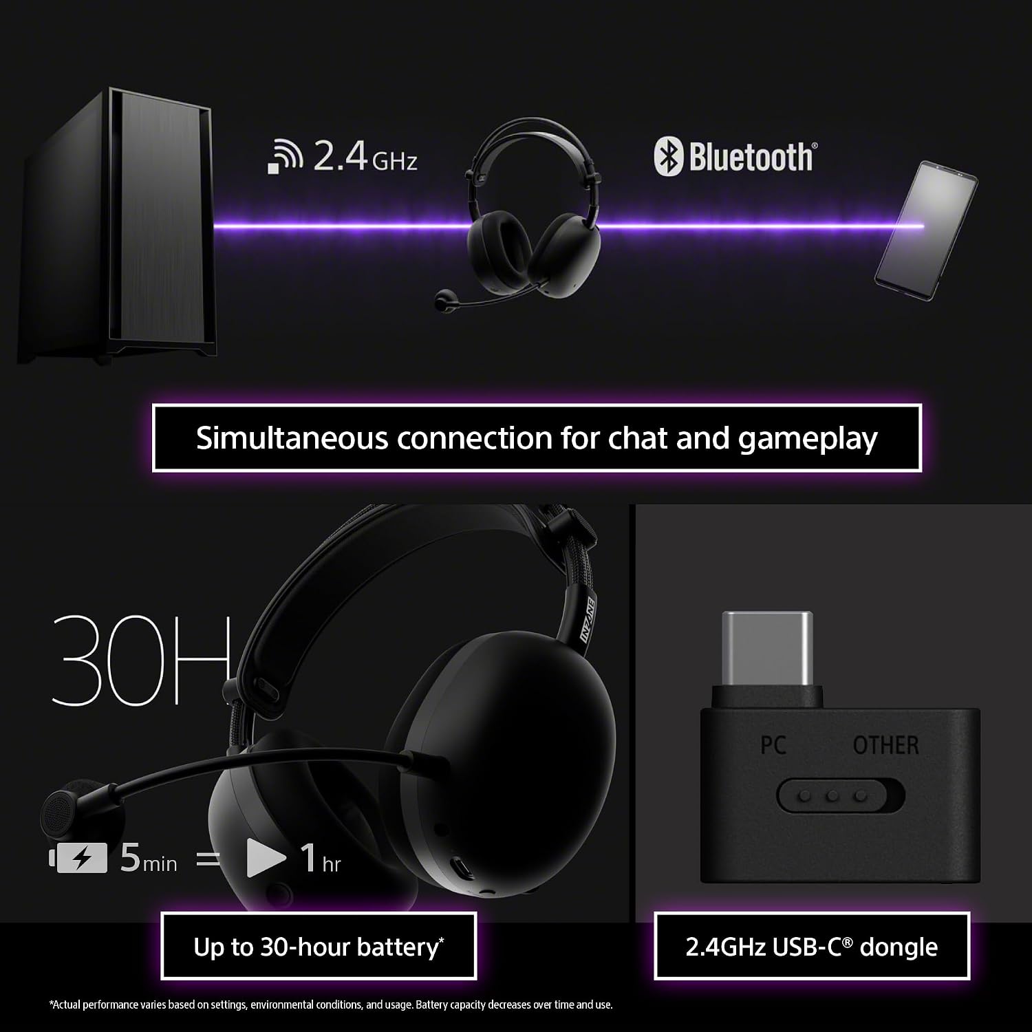 Sony INZONE H9 II Wireless Noise-Canceling Gaming Headset (Black) (Renewed)