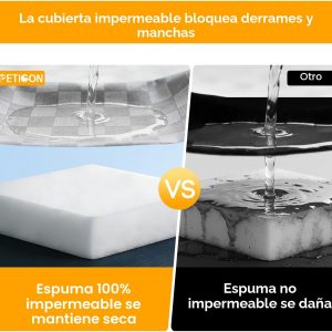 PETICON Asiento de coche impermeable para perros pequeños y medianos