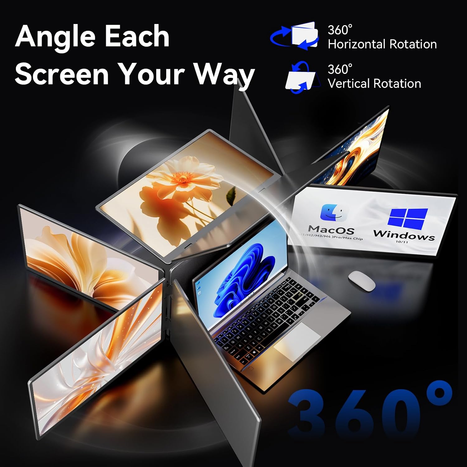 LXU Laptop Screen Extender Quad Monitor 14" 1200P
