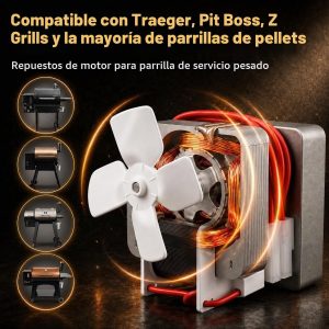 Piezas de repuesto mejoradas del motor de barrena de 2,0 RPM, 120V 60Hz 2